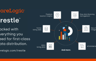 CoreLogic Trestle